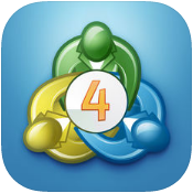 MetaTrader 4货币市场