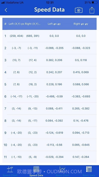 手机眼动追踪截图4 手机眼动追踪截图4