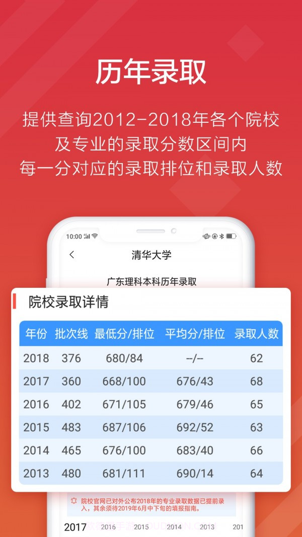 高考e志愿截图1